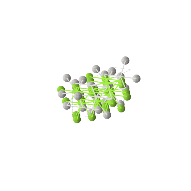 Crystal structure of Mg4Sc2 (orthorhombic, Cmcm (No. 63))