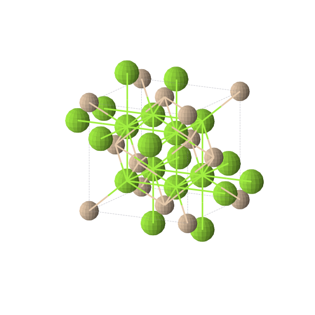 Crystal structure of Mg2Si (cubic, Fm-3m (No. 225))