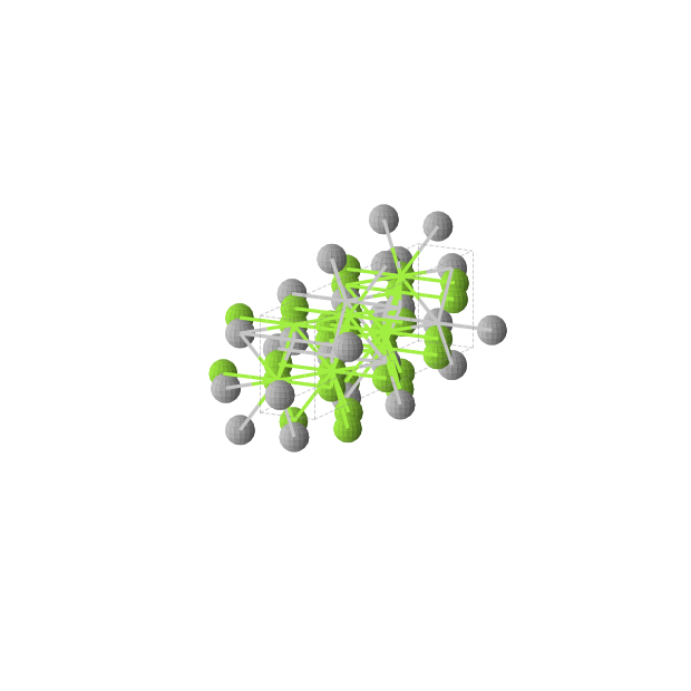 Crystal structure of Mg2Ti (orthorhombic, Cmcm (No. 63))