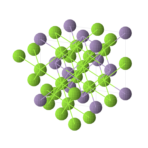 Crystal structure of Mg3Mn (cubic, Fm-3m (No. 225))