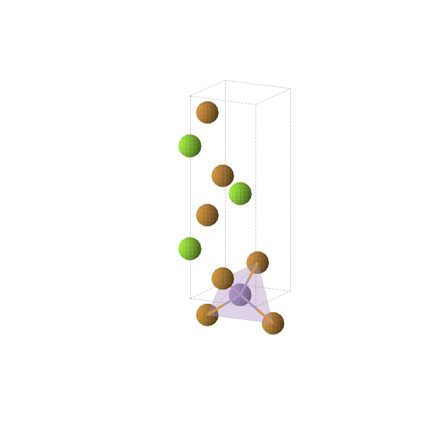 Crystal structure of Mg3MnTe4 (tetragonal, P-4m2 (No. 115))