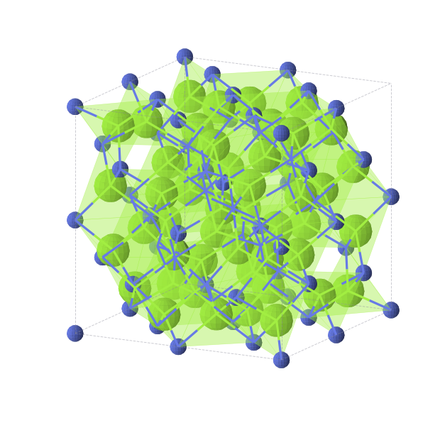 Crystal structure of Mg3N2 (cubic, Ia-3 (No. 206))