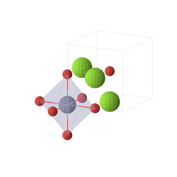 Crystal structure of Mg3ZnO4 (cubic, Pm-3m (No. 221))