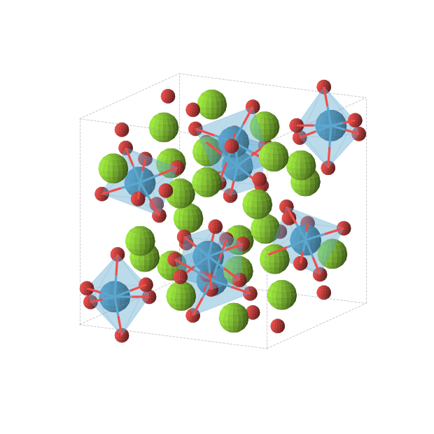 Crystal structure of Mg3WO6 (cubic, Pa-3 (No. 205))