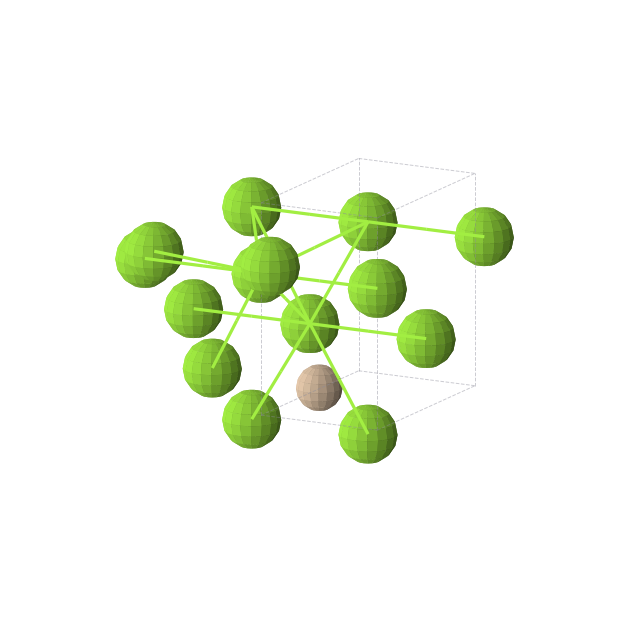 Crystal structure of Mg3Si (orthorhombic, Pmm2 (No. 25))