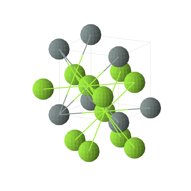 Crystal structure of Mg3Sn (cubic, Pm-3m (No. 221))