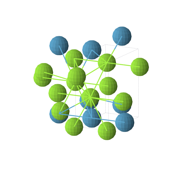 Crystal structure of Mg3W (orthorhombic, Pmm2 (No. 25))