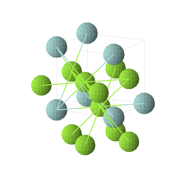 Crystal structure of Mg3Zr (cubic, Pm-3m (No. 221))