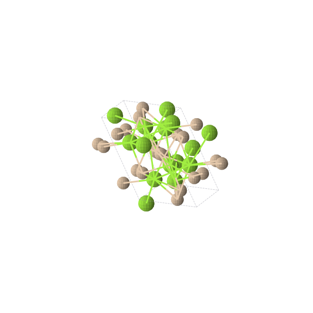 Crystal structure of Mg4Si3 (triclinic, P-1 (No. 2))