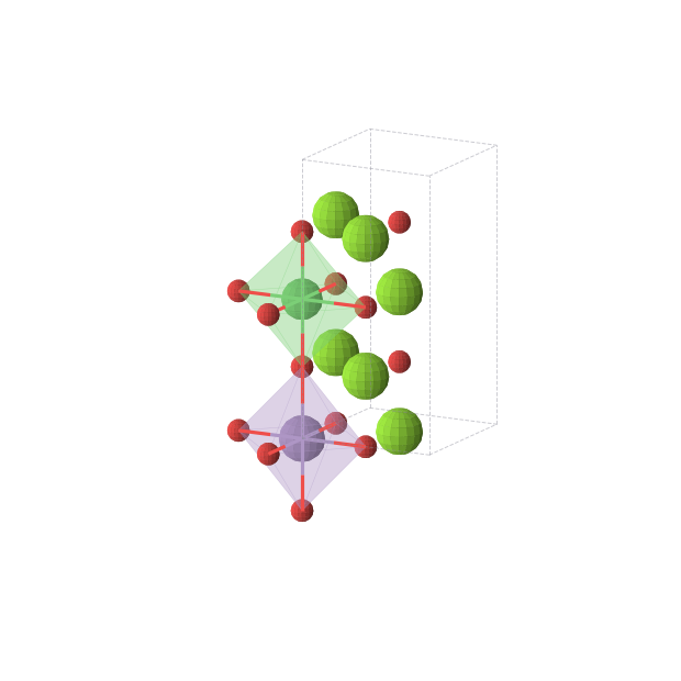 Crystal structure of Mg6MnNiO8 (tetragonal, P4/mmm (No. 123))
