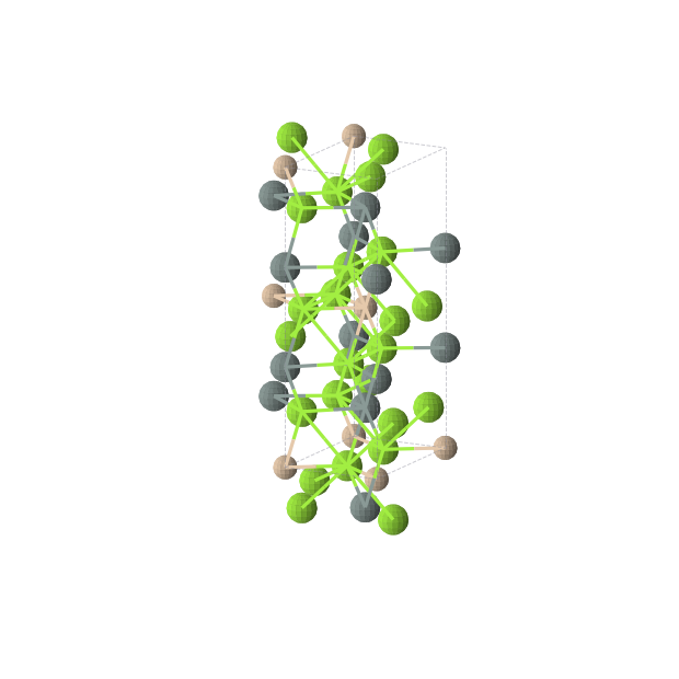 Crystal structure of Mg6SiSn2 (orthorhombic, Immm (No. 71))