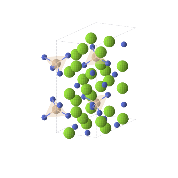 Crystal structure of Mg7SiN6 (orthorhombic, Ibam (No. 72))