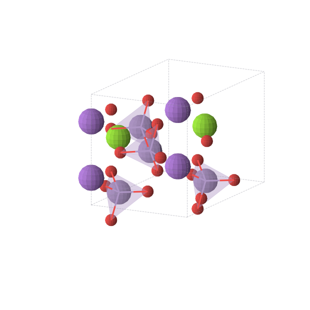 Crystal structure of Na2MgMn2O8 (orthorhombic, Amm2 (No. 38))