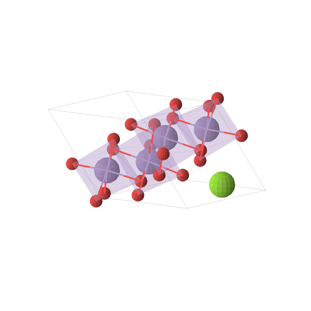 Crystal structure of MgMn4O8 (triclinic, P-1 (No. 2))