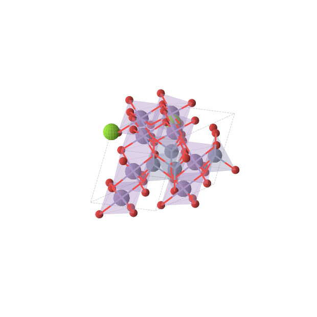 Crystal structure of MgMn4Zn2O8 (monoclinic, C2 (No. 5))