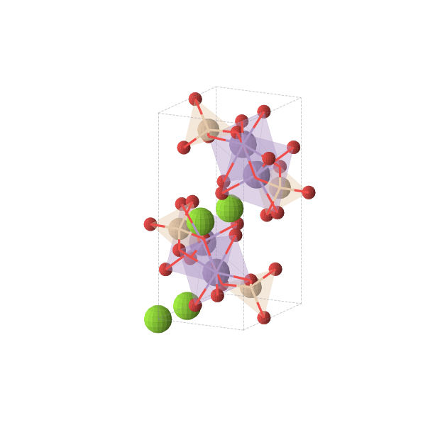Crystal structure of MgMnSiO4 (orthorhombic, Pnma (No. 62))