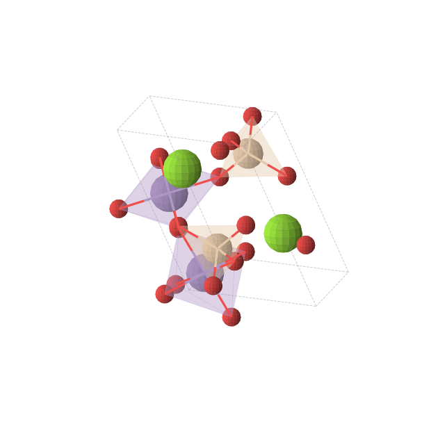 Crystal structure of MgMnSiO5 (triclinic, P-1 (No. 2))