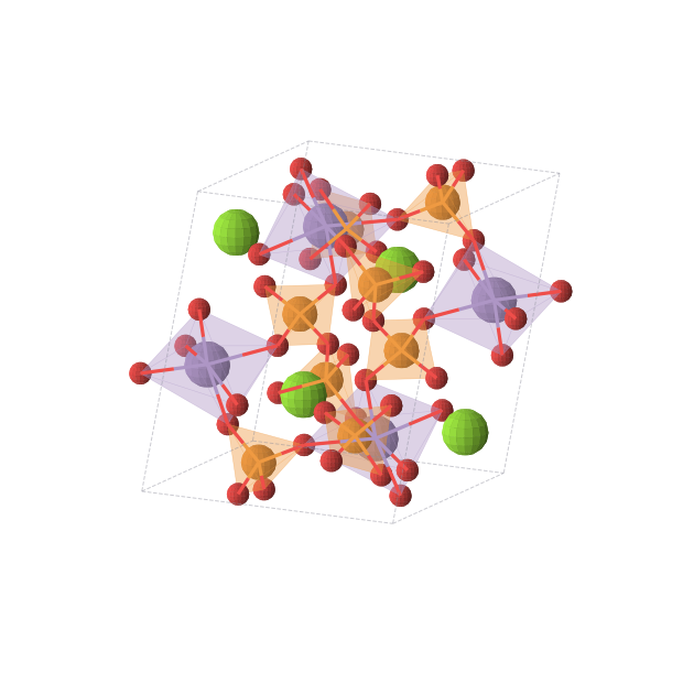 Crystal structure of MgMnP2O7 (monoclinic, P21/c (No. 14))