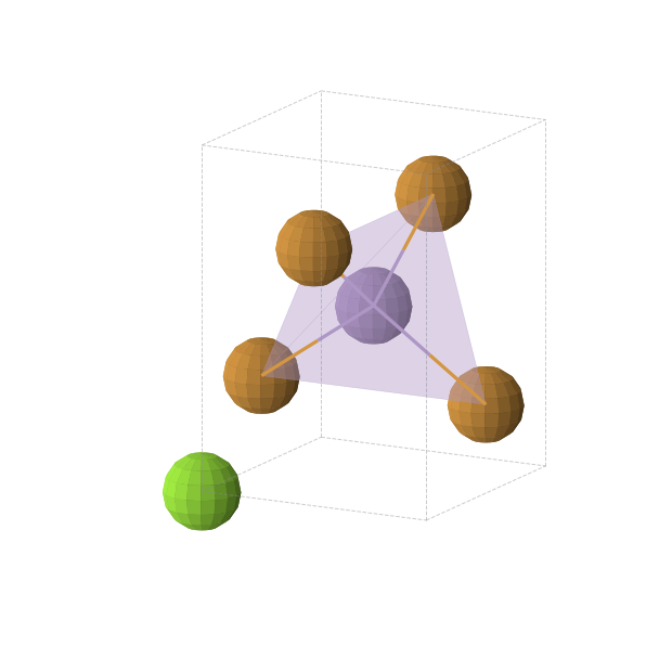 Crystal structure of MgMnTe2 (tetragonal, P-4m2 (No. 115))