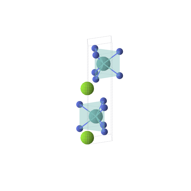 Crystal structure of MgMoN2 (hexagonal, P63/mmc (No. 194))
