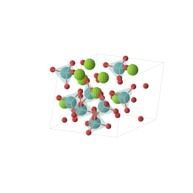 Crystal structure of MgMoO4 (monoclinic, C2/m (No. 12))
