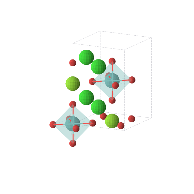 Crystal structure of Sr2MgMoO6 (tetragonal, I4/m (No. 87))
