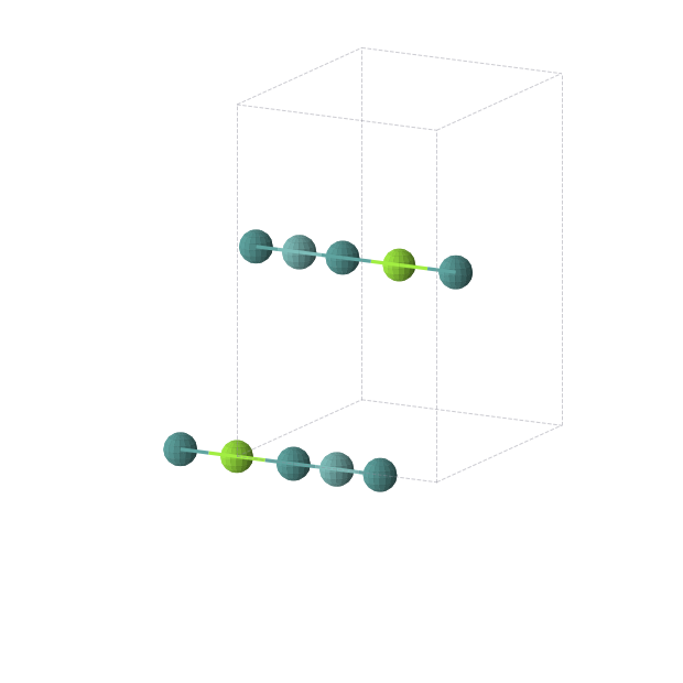 Crystal structure of MgMoRu2 (orthorhombic, Immm (No. 71))