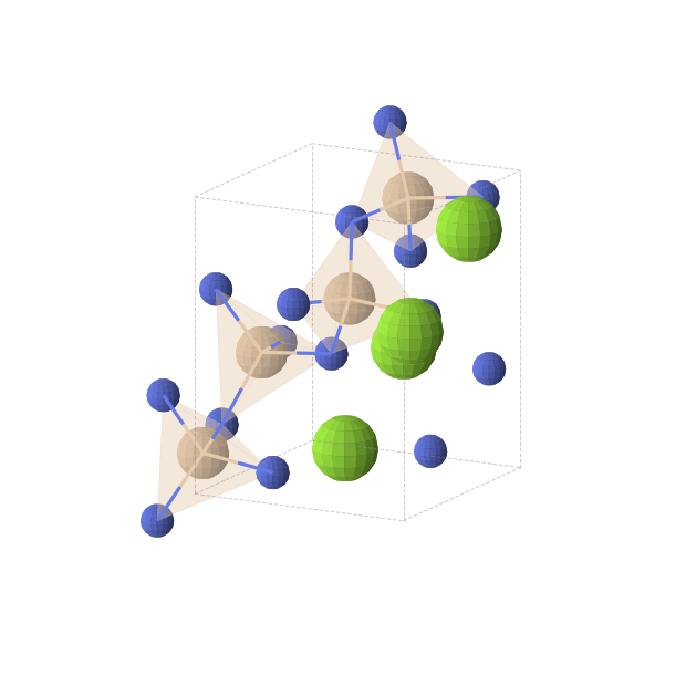 Crystal structure of MgSiN2 (orthorhombic, Pna21 (No. 33))