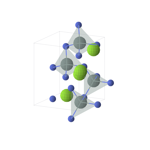 Crystal structure of MgSnN2 (orthorhombic, Pna21 (No. 33))