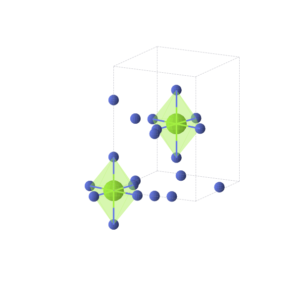 Crystal structure of MgN8 (tetragonal, I4/m (No. 87))