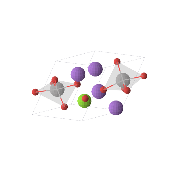 Crystal structure of Na4MgV2O6 (triclinic, P1 (No. 1))