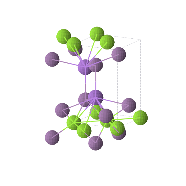 Crystal structure of NaMgSb (tetragonal, P4/nmm (No. 129))