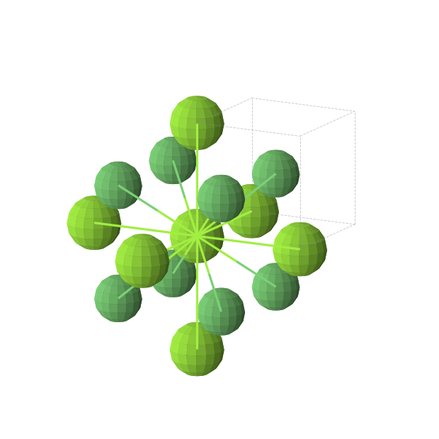 Crystal structure of MgNi (cubic, Pm-3m (No. 221))