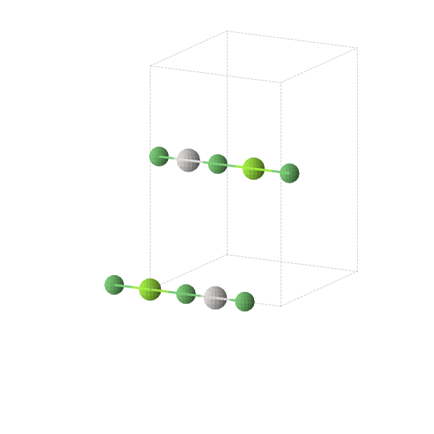 Crystal structure of Mg1Ni2Sc1 (orthorhombic, Immm (No. 71))