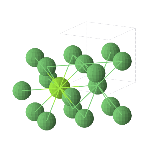 Crystal structure of MgNi3 (cubic, Pm-3m (No. 221))