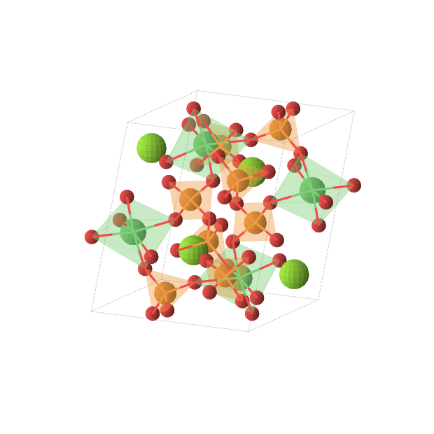 Crystal structure of MgNiP2O7 (monoclinic, P21/c (No. 14))