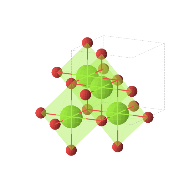 Crystal structure of MgO (cubic, Fm-3m (No. 225))
