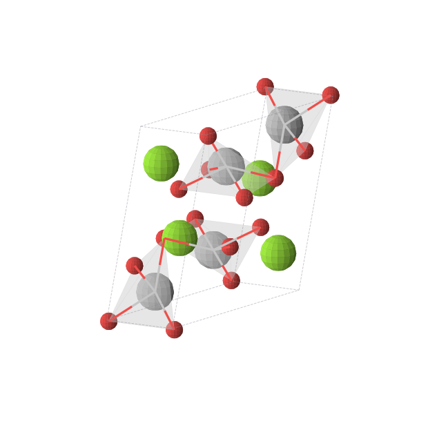 Crystal structure of MgTiO2 (triclinic, P-1 (No. 2))