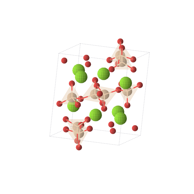 Crystal structure of MgO3Si (monoclinic, P21/c (No. 14))