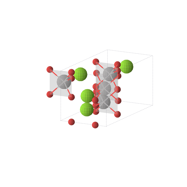 Crystal structure of MgVO3 (orthorhombic, Cmcm (No. 63))