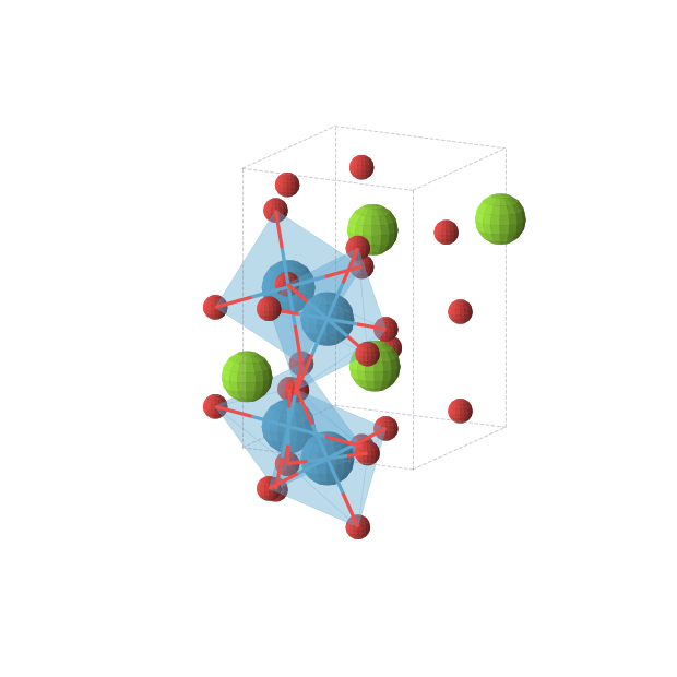 Crystal structure of MgWO3 (triclinic, P1 (No. 1))