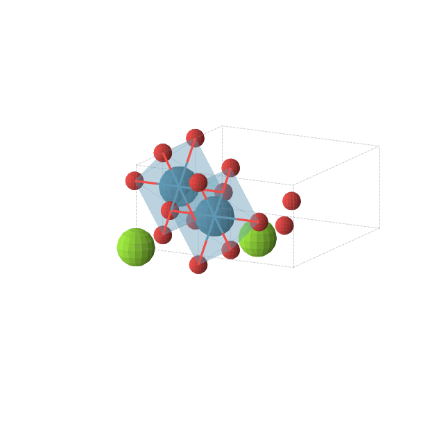 Crystal structure of MgReO4 (trigonal, P-3m1 (No. 164))