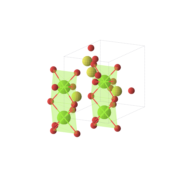 Crystal structure of MgSO4 (orthorhombic, Cmcm (No. 63))