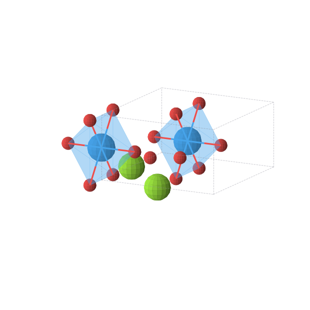 Crystal structure of MgUO4 (orthorhombic, Cmmm (No. 65))