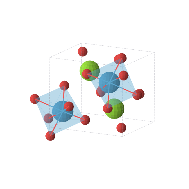 Crystal structure of MgWO4 (monoclinic, P2/c (No. 13))