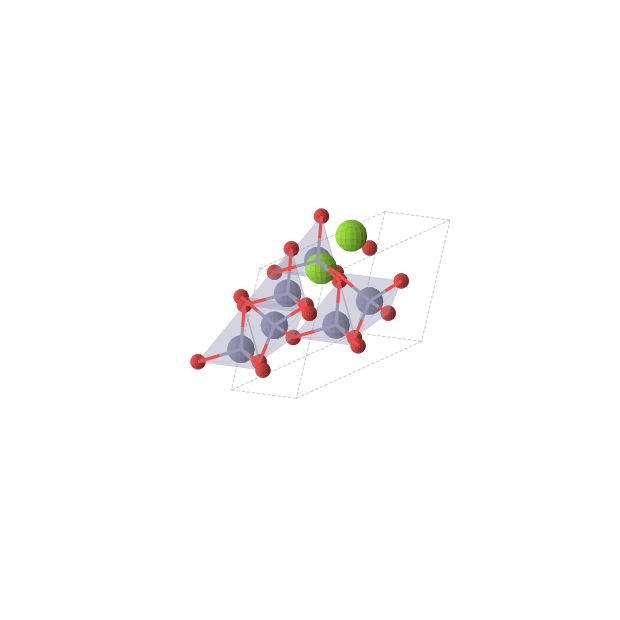 Crystal structure of MgZn3O4 (monoclinic, Cm (No. 8))