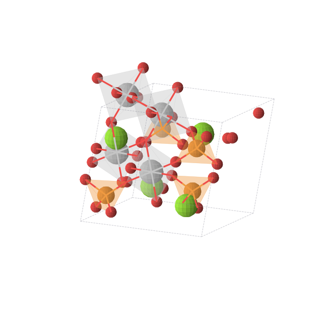 Crystal structure of MgTiPO5 (monoclinic, C2/c (No. 15))