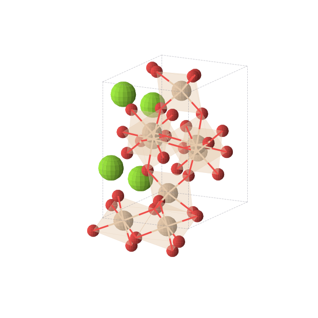 Crystal structure of MgSi2O5 (orthorhombic, Pbam (No. 55))