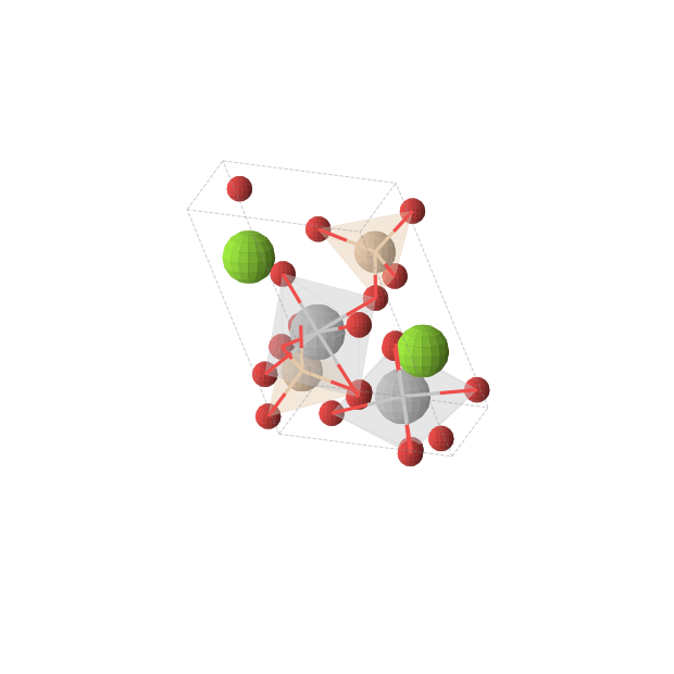 Crystal structure of MgTiSiO5 (triclinic, P1 (No. 1))