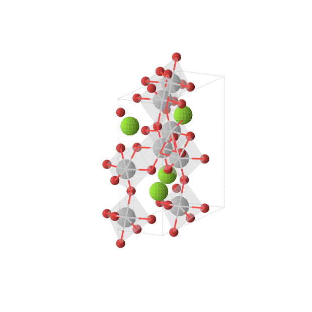 Crystal structure of MgTi2O5 (orthorhombic, Cmcm (No. 63))